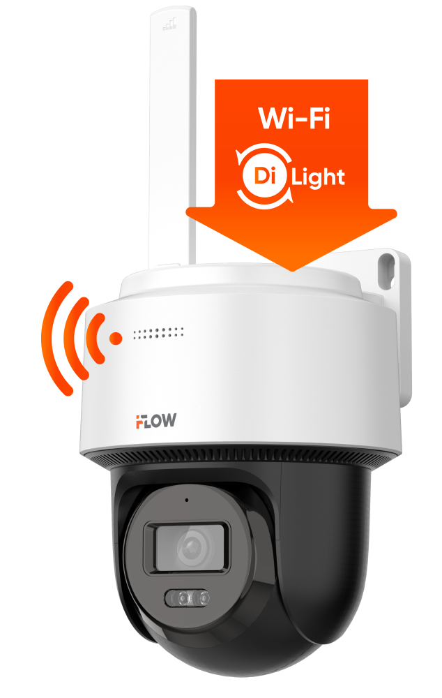 iFlow F-IP-1422CIW (2.8мм) Видеокамера IP