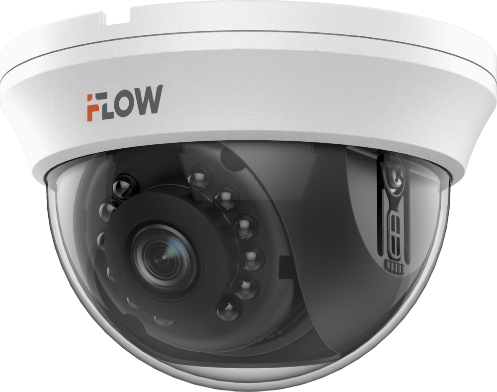 iFlow F-AC-1421(2.8mm) Видеокамера HD-TVI