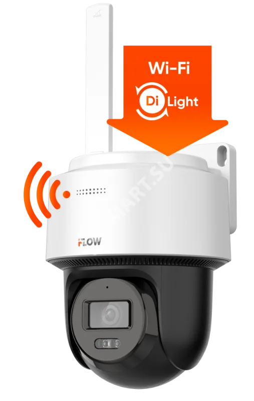 iFlow F-IP-1422CIW (2.8мм) Видеокамера IP