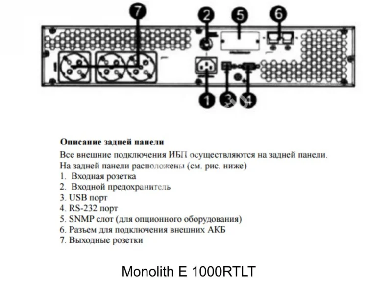 ELTENA Monolith E 1000RТLT UPS