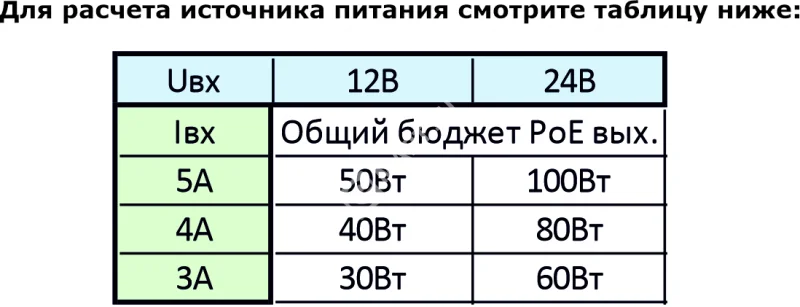 e127f60a_30d9_11ee_82e4_309c236808ad